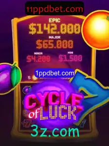 Descubra o Mundo Fascinante de 'CycleofLuck' no 1ppdbet.com